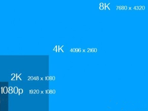 突破極限 Nvidia和AMD準備研發(fā)8K顯卡