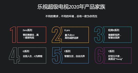 (l)ҕ(j)ҕl(f)c(din)3.0g(sh)ƷG55 Pror(ji)3499ԪG65 Pror(ji)4699Ԫ