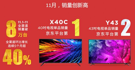 (l)ҕ(j)ҕl(f)c(din)3.0g(sh)ƷG55 Pror(ji)3499ԪG65 Pror(ji)4699Ԫ