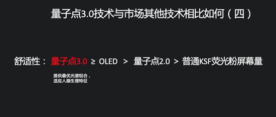(l)ҕ(j)ҕl(f)c(din)3.0g(sh)ƷG55 Pror(ji)3499ԪG65 Pror(ji)4699Ԫ