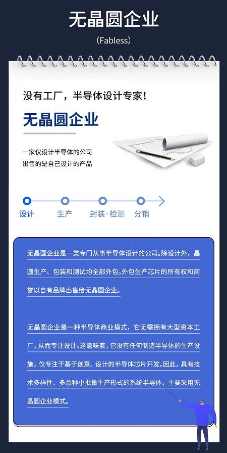 댧wB(ti)أ댧wO(sh)Ӌa(chn)MbzyͷN