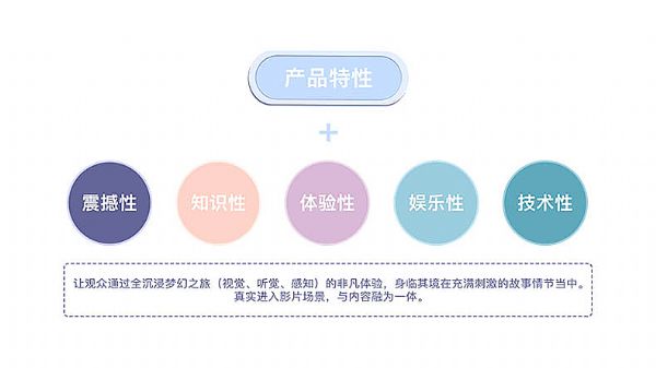 (chung)wһʽwԽ֮