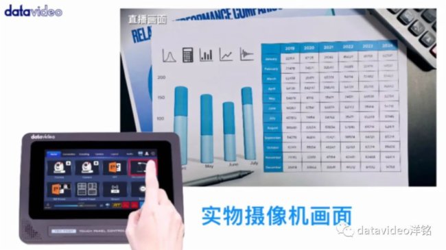 datavideo³tĻʽ̌W師