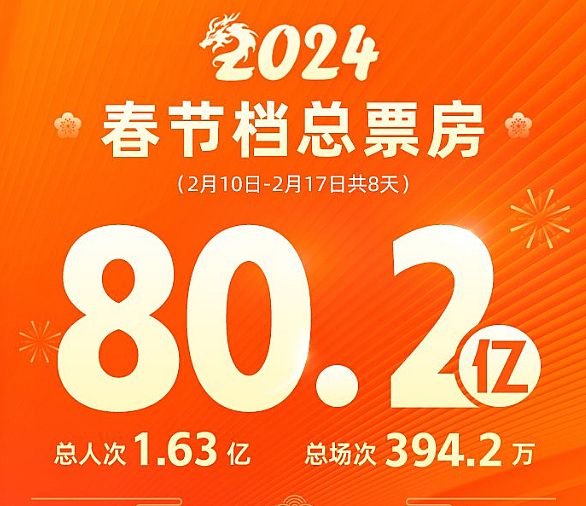 áƱA2024_֮