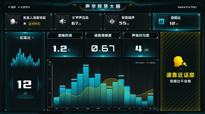 61ø߲ҕxܽ̌W(xu)Ϣ