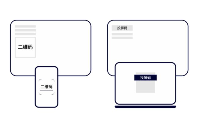 ؽݻ(lin)ͻƣ֧ևa(chn)Ͷ_ʼ