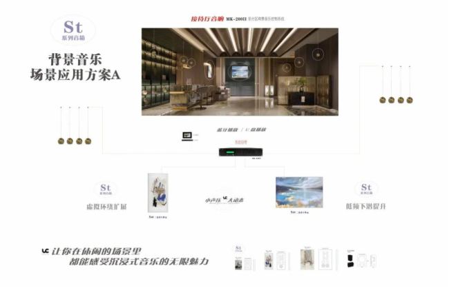 UC 新產(chǎn)品St 系列畫框音箱------ HIFI音質(zhì)效果+不同的網(wǎng)布畫內(nèi)容,是融入環(huán)境空間的完美選擇