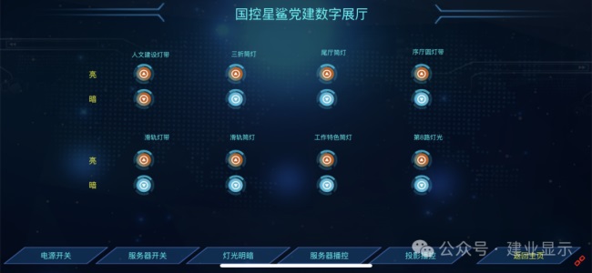 չ[չʾ(gu)h(sh)չdLEOXI(y)@ȫ@ʾa(chn)Ʒ(yng)