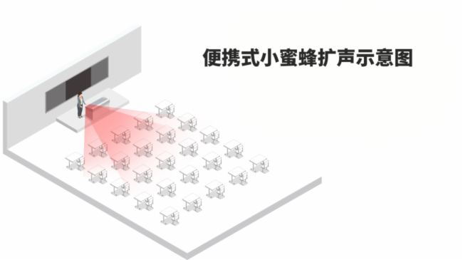 (chung)W(xu)O(sh)Ӌ(j)ܾΌ(sh)F(xin)W(xu)ͻƣ