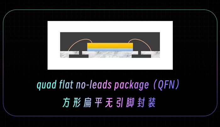 Ʒl(f)_(ti)QFN¼g(sh)I(lng)ҕX³