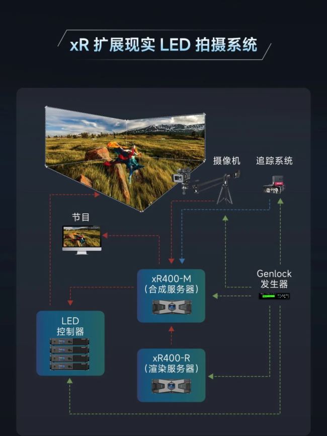 ZxRȫ· | ͻ߅磬|ֿɼ