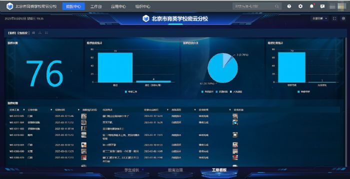 希沃魔方助力北京市育英學(xué)校密云分校高效管理