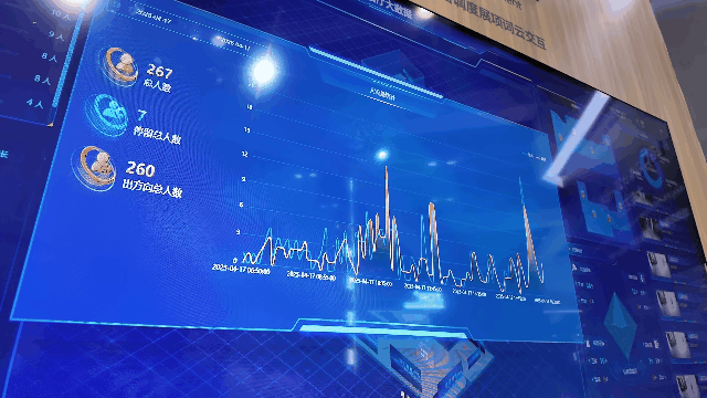ҕAI؈(chng)״InfoComm 2025ʡxǧа٘I(y)